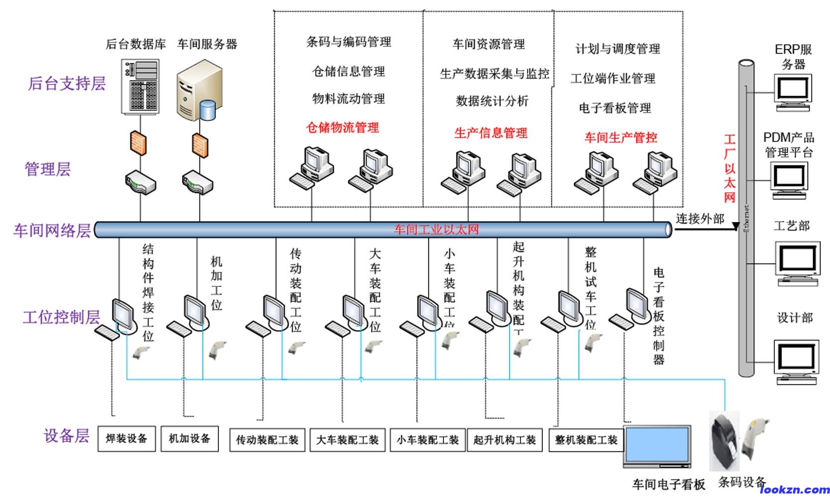 物聯(lián)網(wǎng)智慧醫(yī)療，革命性的健康管理新篇章 
