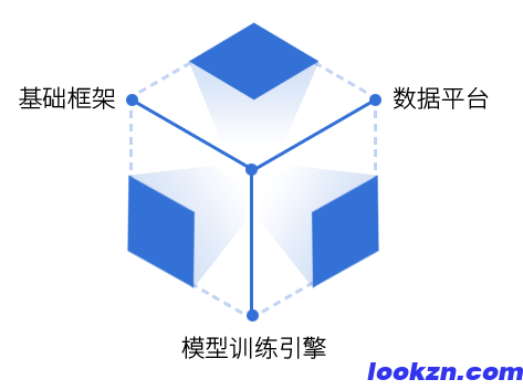 承接某智能工廠通勤區(qū)域智能識別檢測系統(tǒng)開發(fā)