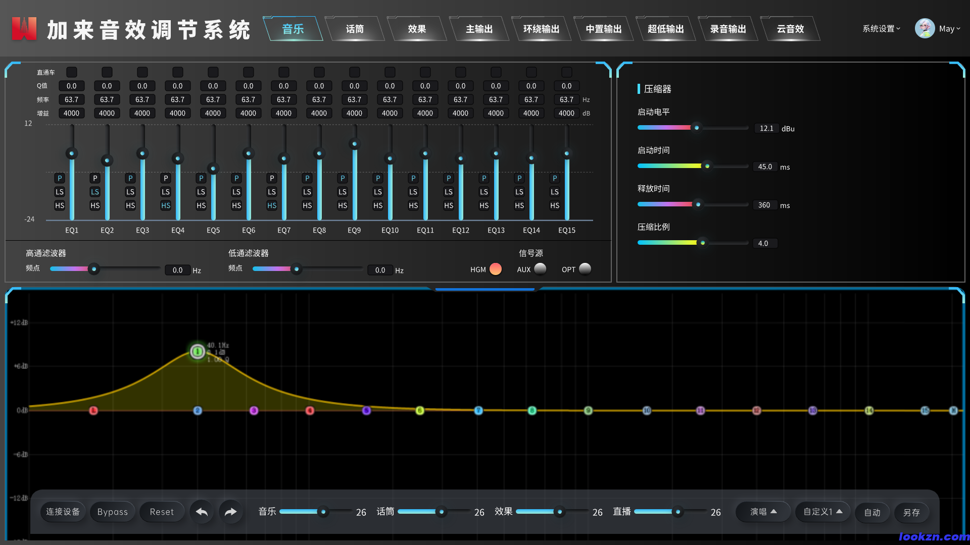 1音效調(diào)節(jié)系統(tǒng)_音樂
