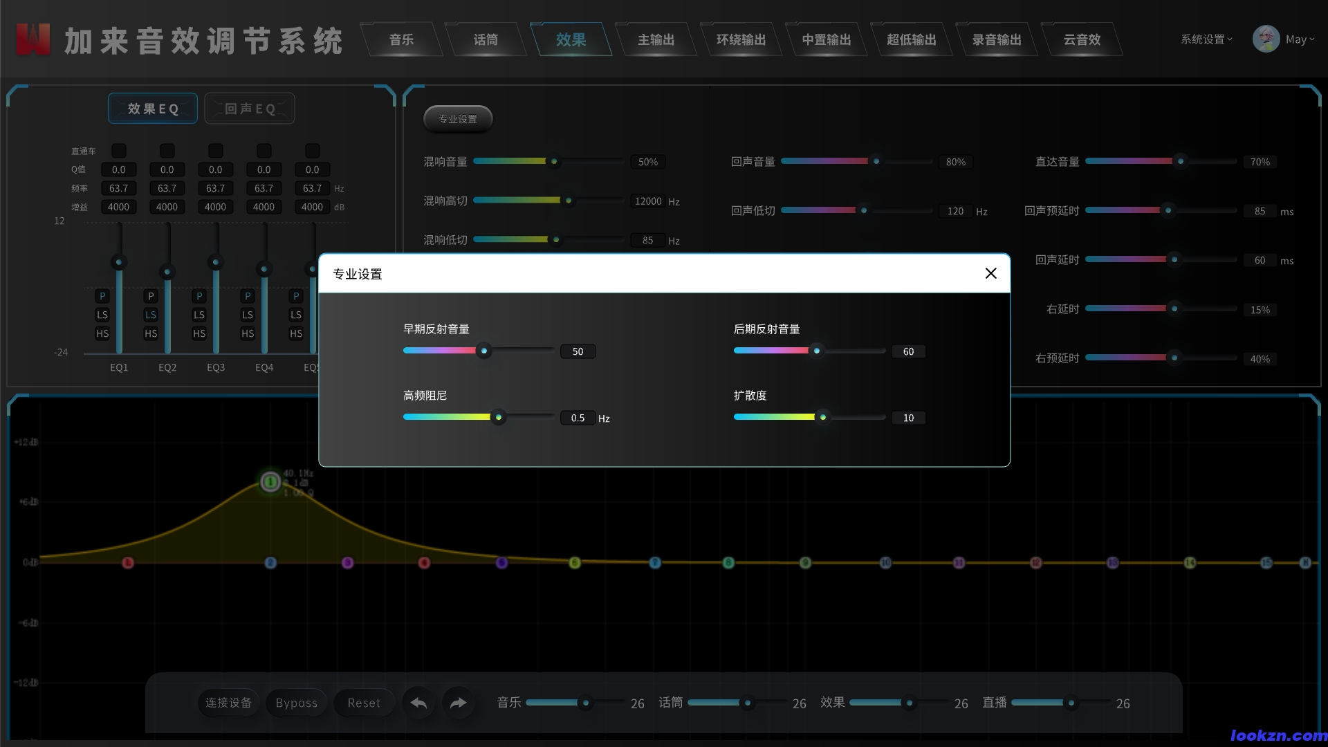 4音效調(diào)節(jié)系統(tǒng)_效果_專業(yè)設置